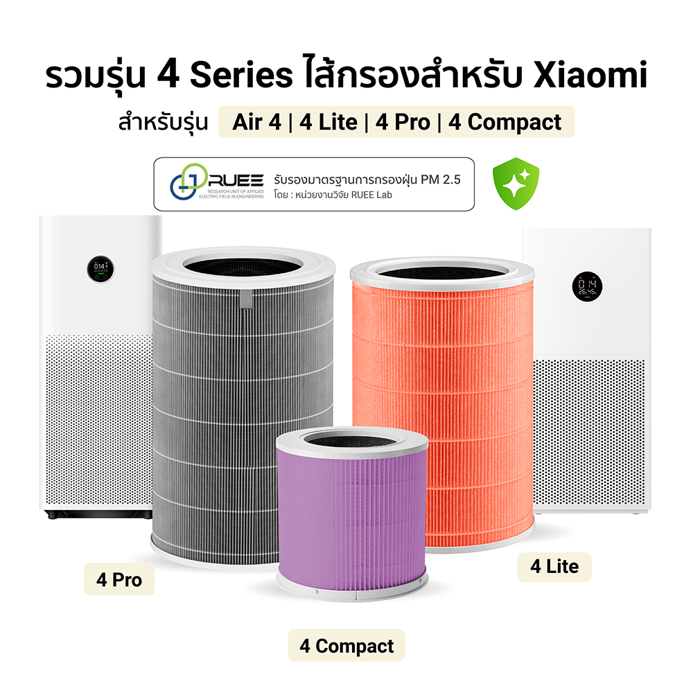 (รวมรุ่น 4 Series) iSUPER ไส้กรอง Xiaomi 4 Series สำหรับ Xiaomi Smart Air Purifier Filter 4 Lite / 4Compact / 4 / 4Pro