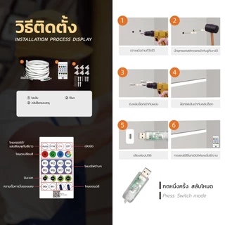 MODI ไฟเส้นกระพริบ หลากสีRGB ยาว5เมตร USB เหมาะสำหรับใช้ภายในอาคาร ไฟตกแต่ง ร้านอาหาร คริสมาส ปีใหม่