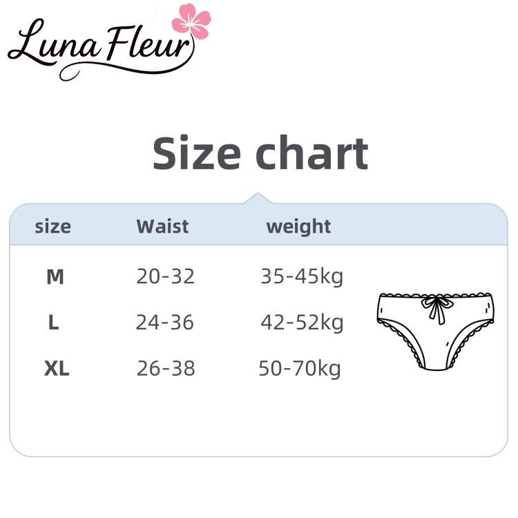 รูปภาพ 9