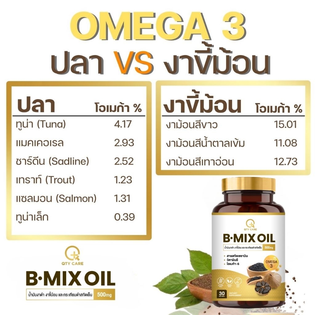 QTYCARE​ B-mix oil น้ำมันงาดำ​สกัดเย็น เซซามินเข้มข้น​ รูปที่ 5