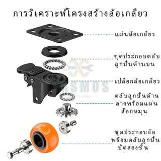ลูกล้อ โพลียูรีเทน PU สีส้มดำ มี 3 แบบ ขนาด 1.5/2 นิ้ว ล้อรถเข็น ล้อยาง ตลับลูกปืน สำหรับงานช่าง/รถเข็น/เฟอร์นิเจอร์