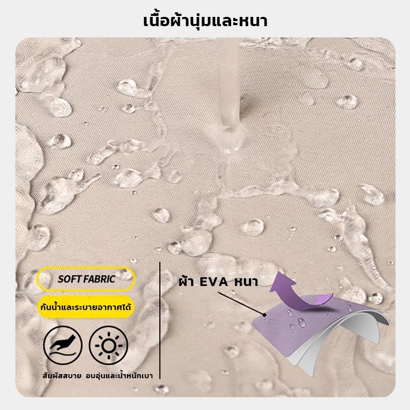 ชุดกันฝนผู้ใหญ่ เสื้อกันฝนขี่มอเตอร์ไซค์ thumbnail 8