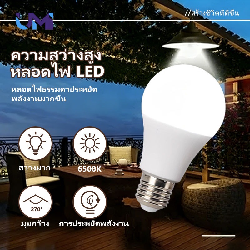 หลอดไฟ LED Bubble Bulb 7W/15W/22W หลอดไฟสว่างพิเศษ สำหรับโคมไฟเพดาน โคมไฟแขวน โคมไฟภายในอาคาร