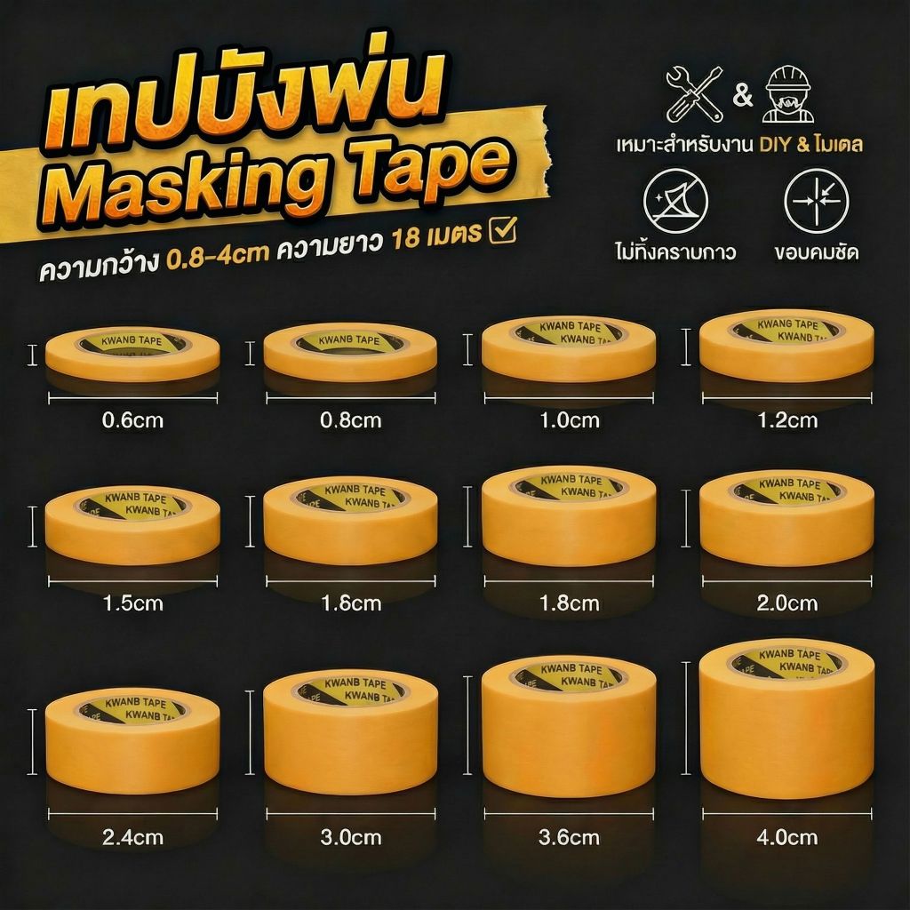 เทปบังพ่น เทปวาชิเกรดพรีเมียม ยาว 18ม. ติดแน่นไม่ทิ้งคราบ เส้นคมกริบ ทนความร้อนสูง สำหรับงานโมเดล และงาน DIY - รูปที่ 6