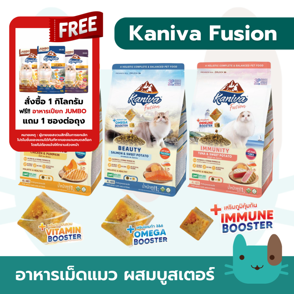 (ใหม่) Kaniva Fusion อาหารแมว คานิว่าฟิวชั่น Multi-Vitamins booster วิตามินรวม &