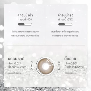 COCOMUSE คอนแทคเลนส์ รุ่น Snowy Bi-color: รูปทรงธรรมชาติ เส้นผ่านศูนย์กลาง 14.5 มม. แบบใช้แล้วทิ้งรายเดือน บรรจุ 2 pcs