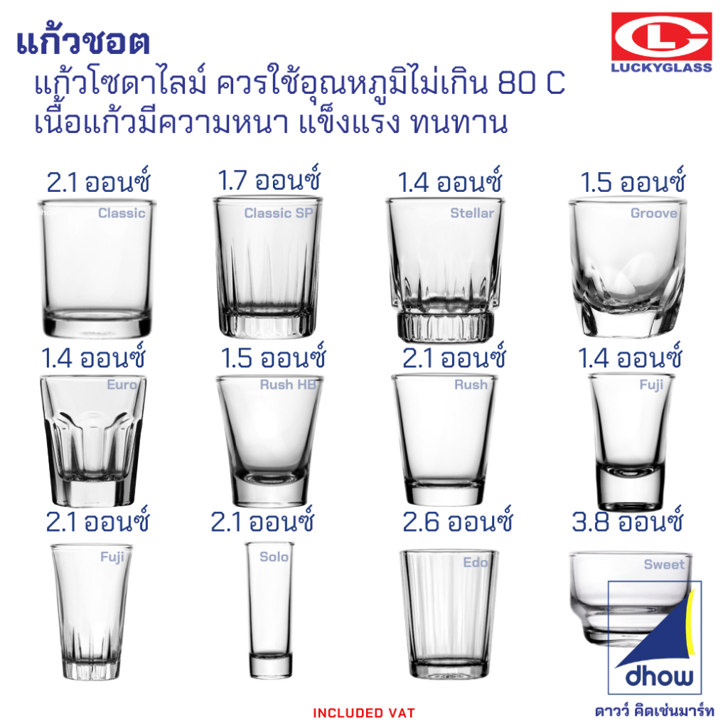 [12ใบ] แก้วเป๊กชอต แก้วชอต แก้วเป็ก แก้วเทียนหอม Luckyglass(ลัคกี้กลาส)