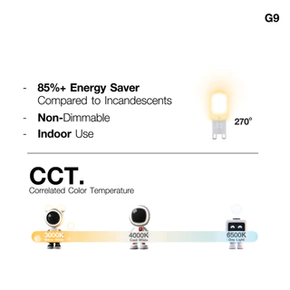 หลอดไฟ LED 2.5w ขั้ว G9 ขนาดเล็ก 220V แสง 3000K (วอร์มไวท์) ออกใบกำกับภาษีได้ ของแท้ SL lighting