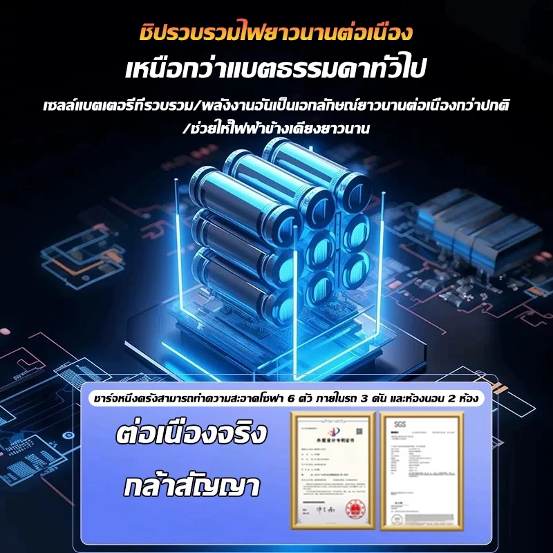 🔥รับประกัน 5ปี🔥 สเปคเยอรมัน ที่ดูดฝุ่นในรถ 4in1 120000Pa ไร้สาย เครื่องดูดฝุ่น ดูดฝุ่นทุกที่/ประกันคุณภาพ พลังดูดซุปเปอ thumbnail 6