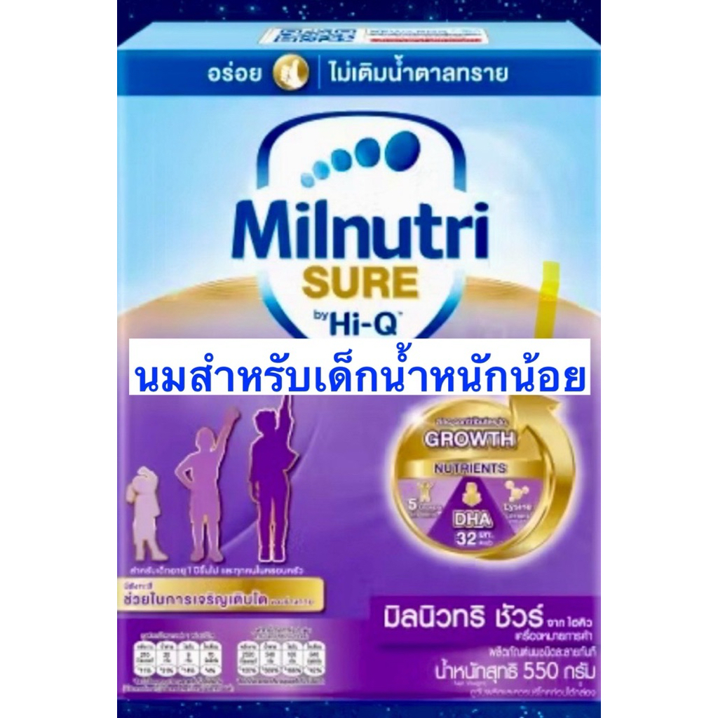 นม Milnutrisureมิลนูทริชัวร์ ขนาด 550กรัม สำหรับเด็กหนึ่งปีขึ้นไป หมดอายุ 02/2027(ของแท้รับตรงจากบริษัท)