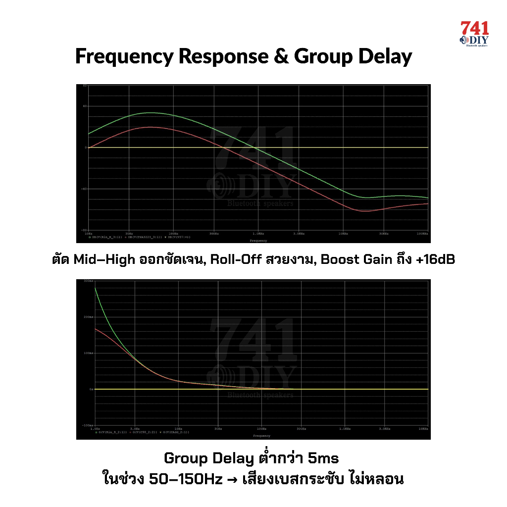 รูปภาพ 8