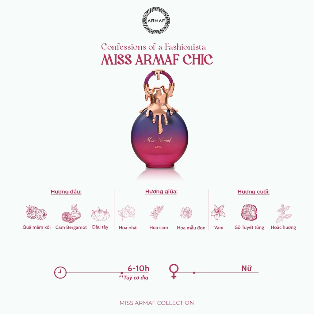 น้ำหอมแบ่งขาย Miss Armaf Chic EDP by Kidda_Market ราคา ถูกที่สุด ดีลบีเคเค แกลเลอรีภาพที่ 6