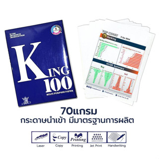 KING กระดาษถ่ายเอกสาร กระดาษA4 กระดาษนำเข้า ความหนา 70แกรม 8…