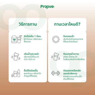 [2แถม1] Proove โปรตีนพืช รสช็อกโกแลต มอลต์ (Chocolate Malt) เข้มข้น นำเข้าจากฝรั่งเศส โปรตีน 32g ไม่มีน้ำตาล แคลต่ำ