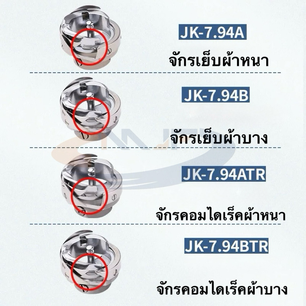 Thumbnail 9