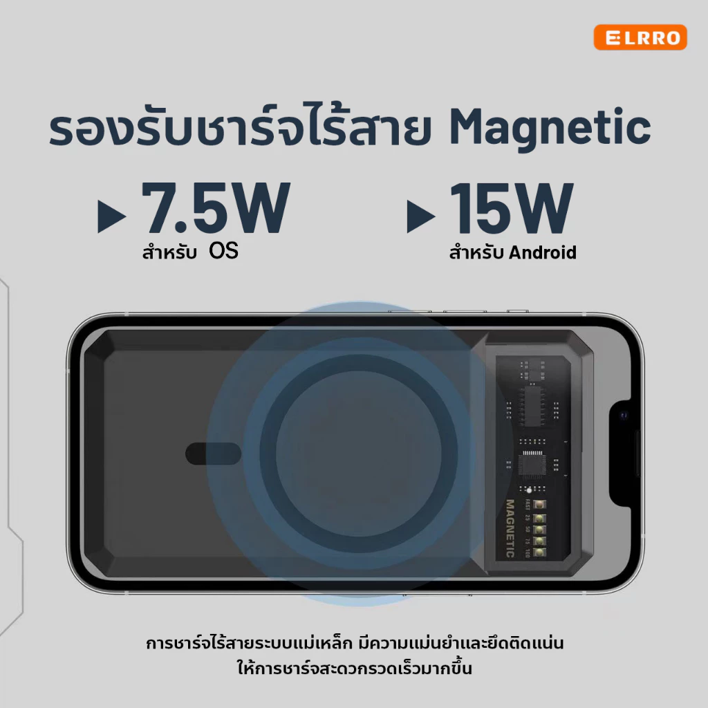 ELRRO EW55 Magnetic Power Bank 20000mAh PD 20W QC 3.0 Wireless Charge 15W thumbnail 8