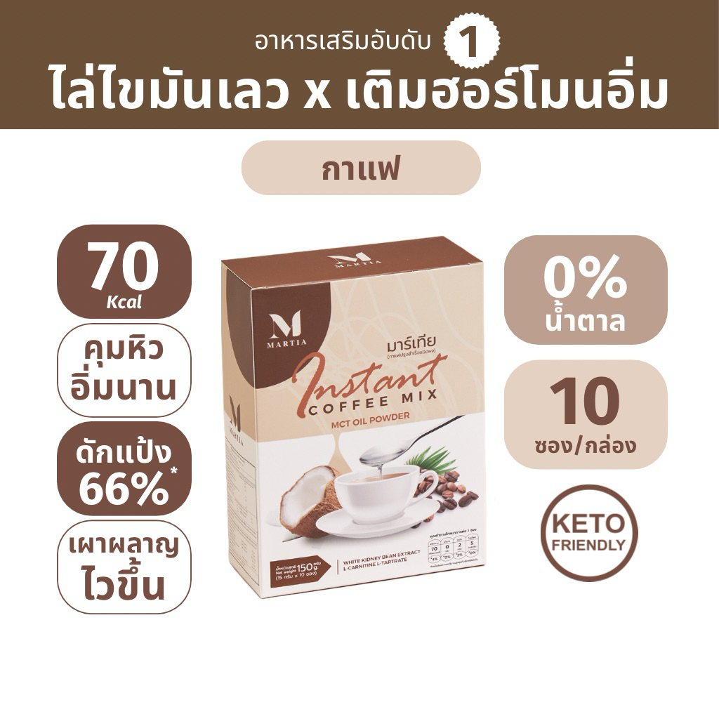 Martia MCT OIL C8 5,000 mg + အဖြူပဲ 500 mg (Keto) 1 ဘူး (အမှုန့်) ကီတို/အလေးချိန်ထိန်း