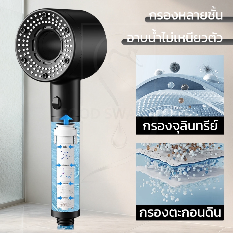 GOOD SWAN หัวฝักบัวอาบน้ำ ปรับแรงดันน้ำ 5 ระดับ พร้อมไส้กรอง แถมฟรีไส้กรองสำรองสำหรับเปลี่ยน ราคา ถูกที่สุด ดีลบีเคเค แกลเลอรีภาพที่ 9