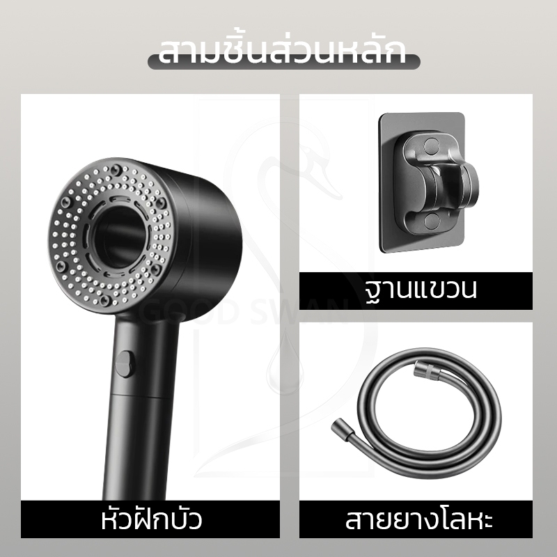 GOOD SWAN หัวฝักบัวอาบน้ำ ปรับแรงดันน้ำ 5 ระดับ พร้อมไส้กรอง แถมฟรีไส้กรองสำรองสำหรับเปลี่ยน ราคา ถูกที่สุด ดีลบีเคเค แกลเลอรีภาพที่ 3