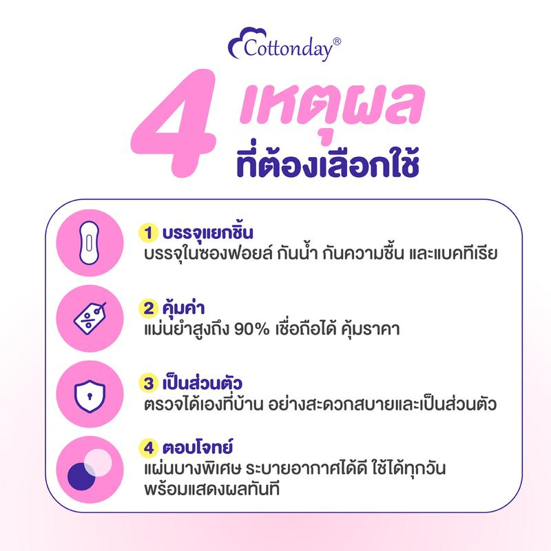 Cottonday pH Self Test Liners แผ่นอนามัยวัด pH ในจุดซ่อนเร้น 18 ซม. 6 ชิ้น ของใช้ผู้หญิง ผลิตภัณฑ์นี