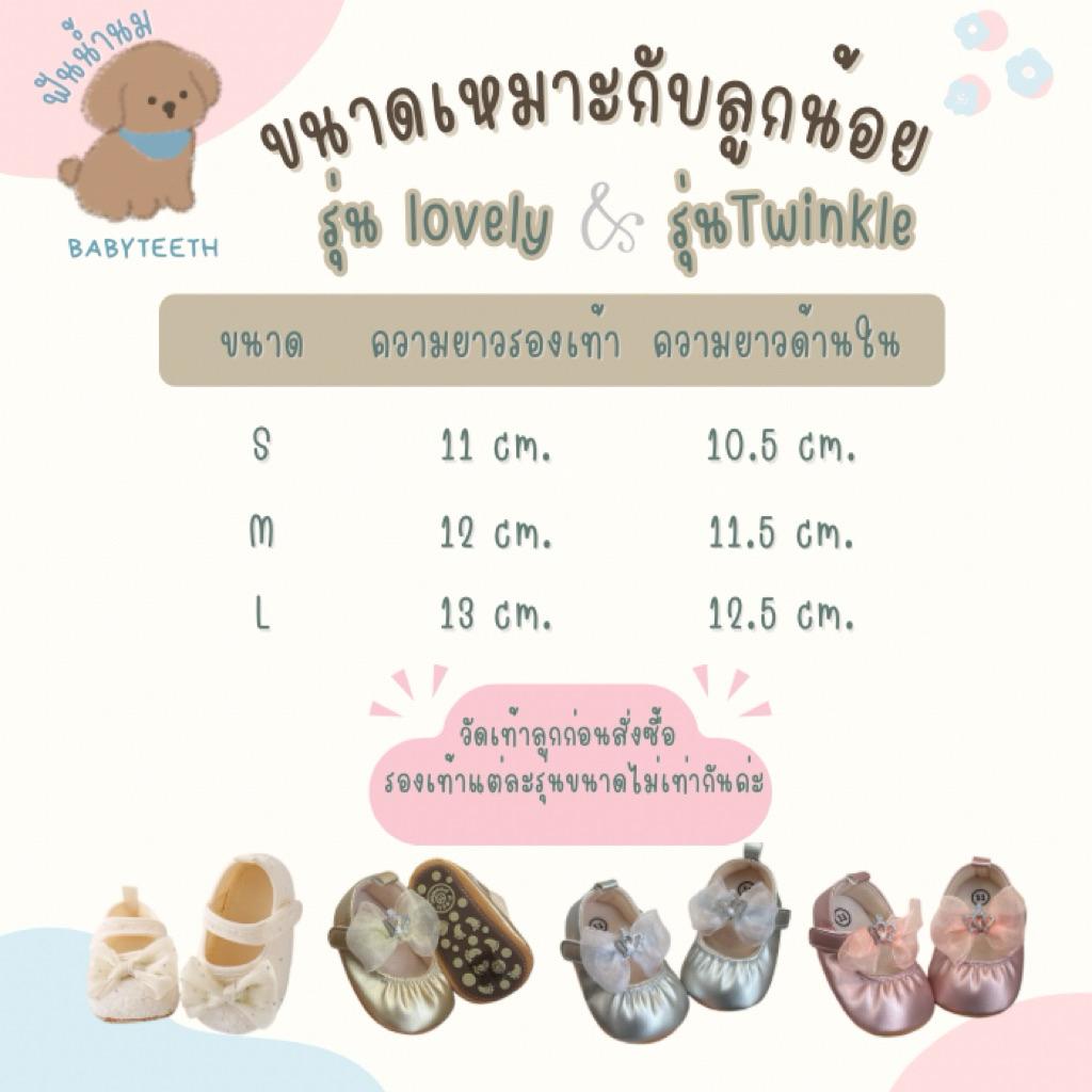 รูปภาพ 3