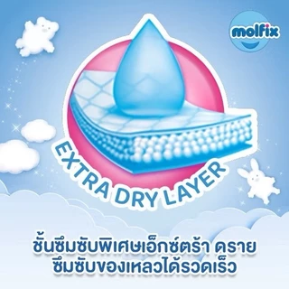 Molfixกางเกงผ้าอ้อมโมลฟิกซ์ เอ็กซ์ตร้า ดราย แพ้นส์ 1 ห่อ