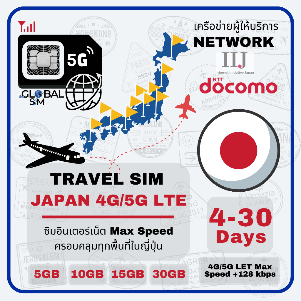 【The Global SIM】Japan SIM ซิมญี่ปุ่น iij & Docomo 7-15 Days 4G/5G LTE Max speed (Total)