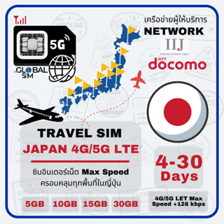 【The Global SIM】Japan SIM ซิมญี่ปุ่น iij & Docomo 7-15 Days …