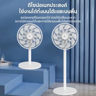 HAN RIVER พัดลมตั้งพื้น 14 นิ้ว ใบพัด 20 ใบ ลมแรง เงียบ 3 ระดับ ส่งลมกว้าง 120° ใช้ได้ทั้งบ้าน PV123