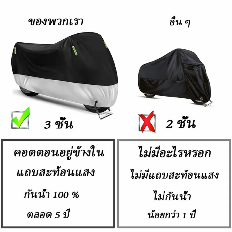 ผ้าคลุมรถมอเตอร์ไซค์ กันน้ำ กันฝุ่น กันแดด หนา 5 ชั้น วัสดุทนทาน สีดำ ขนาด M/  L / XL / XXL thumbnail 3