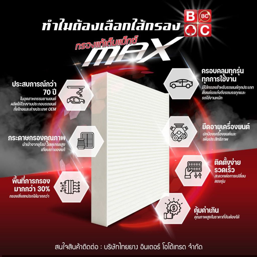 ไส้กรองแอร์ (Cabin Air) รถยนต์