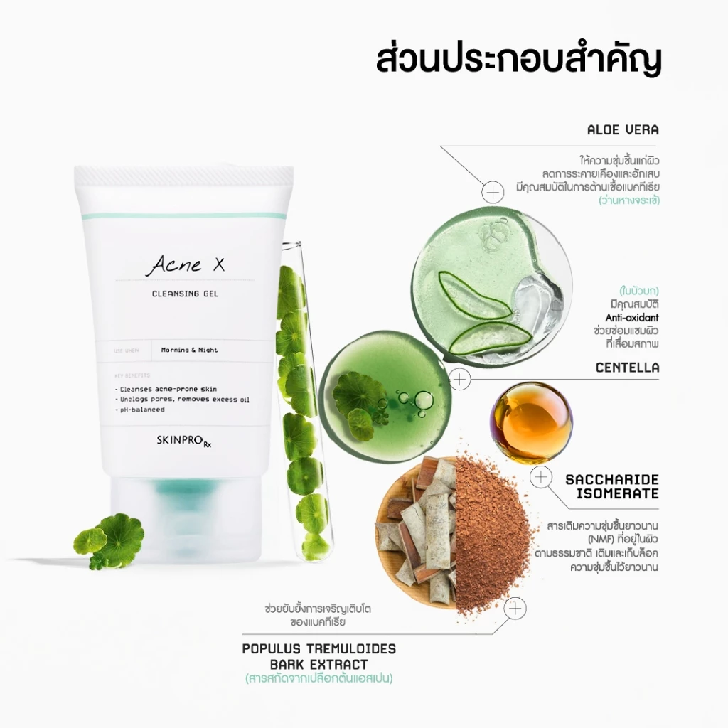 ขายดีอันดับ 1 SKINPRO Rx Acne X Cleansing Gel 50ml คลิ่นซิ่งเจลสูตรสำหรับผิวมัน/เป็นสิว ลดการเกิดสิว thumbnail 6