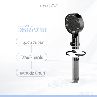 Replacement Shower Handle ด้ามฝักบัว สำหรับ Shower Filter