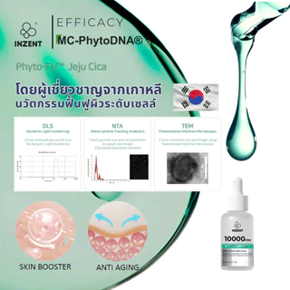 [1 ขวด] เซรั่ม 2X PDRN+EXOSOME HYBRID SERUM ตรา INZENT