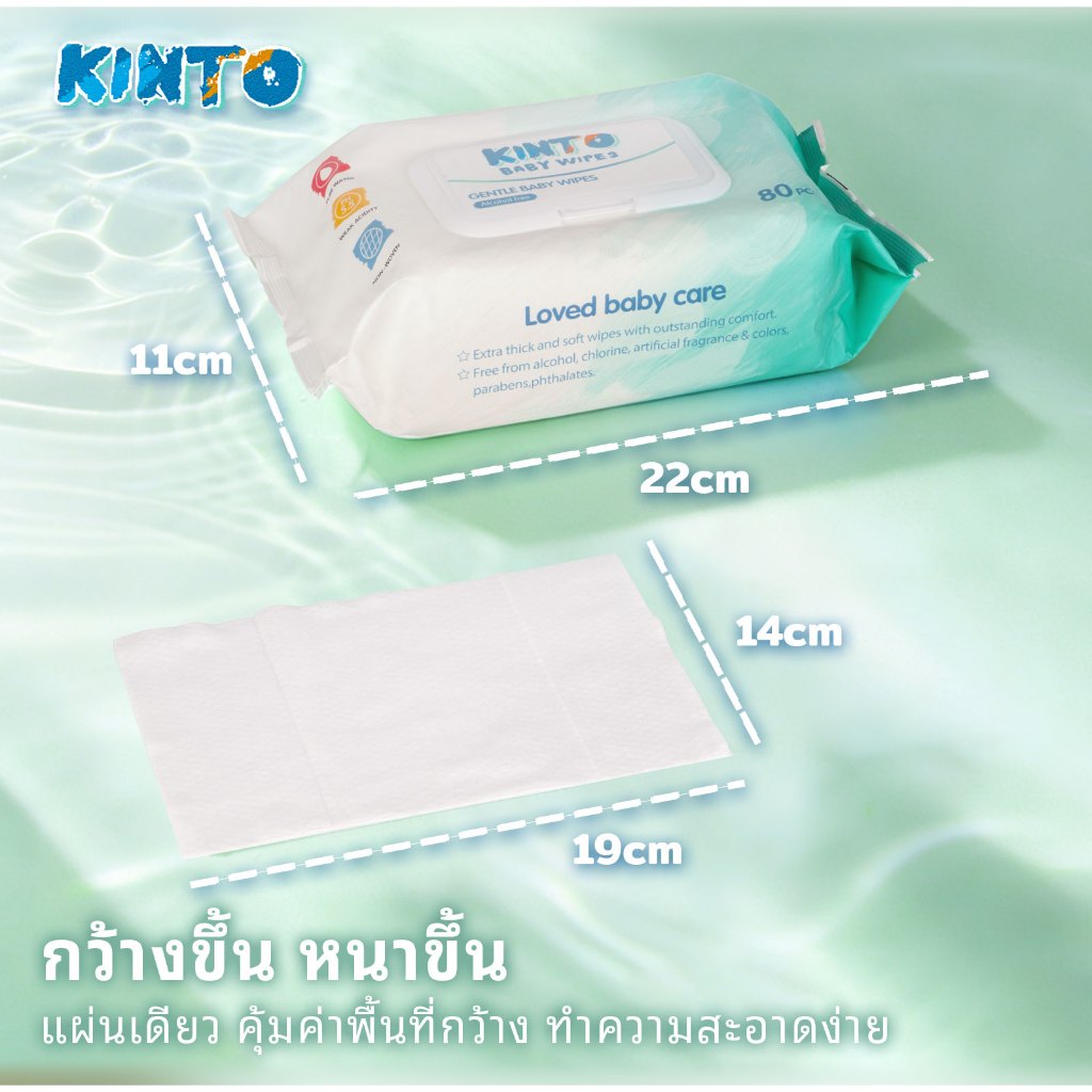 【NEW!!!】KINTO ทิชชู่เปียก ทิชชู่เปียกเด็ก บรรจุขนาดใหญ่ 12Pack - 960แผ่น  ไม่มีแอลกอฮอล์  ทำความสะอาดง่าย - รูปที่ 7