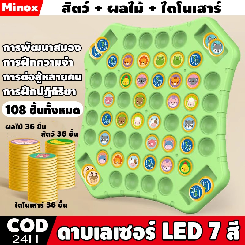 เกมกระดานจับคู่ แข่งพลิกเหรียญจับคู่ หมวดสัตว์และผลไม้ ทดสอบความจำ เสริมพัฒนาการเด็ก เล่นได้ 2-4 คน