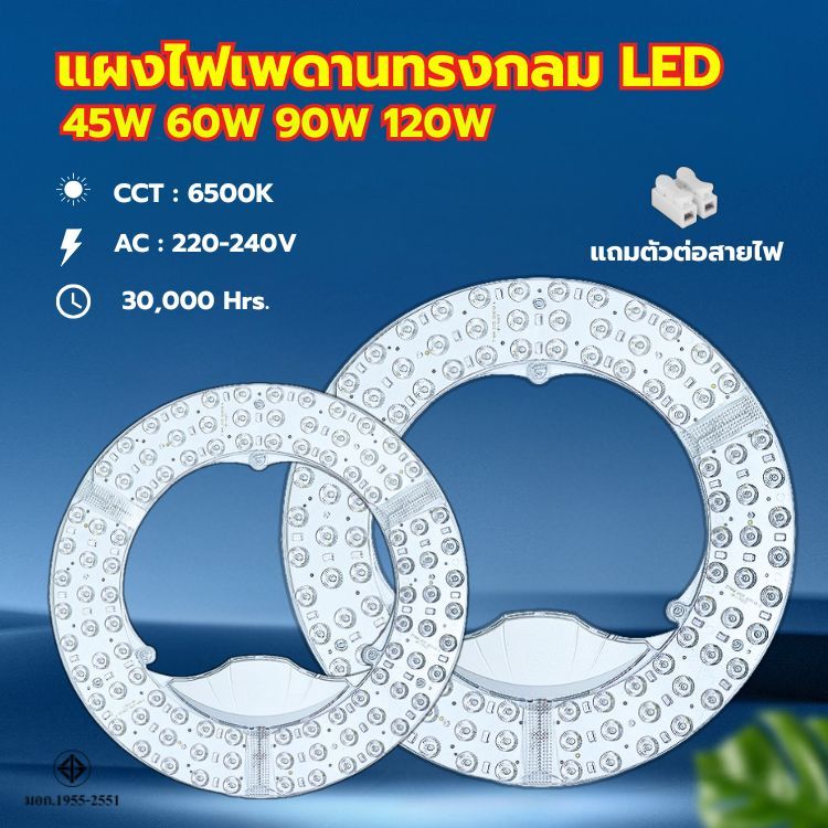 💡【โคมไฟเพดาน】 แผงไฟ LED แม่เหล็กติดเพดาน 45W-120W ไฟบ้าน 220V แสงขาว ใส้เปลี่ยนโคมซาลาเปา ติดตั้งง่าย ประหยัดไฟ จัดส่งไว