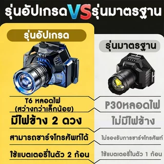 ใหม่ปีนี้🔥ไฟฉายคาดหัวแท้LEDไฟฉาย ซูมได้ไฟคาดหัวแรงสูงกันน้ำไฟส่องกบ ไฟฉายแรงสูง ไฟสายคาดหัว ไฟฉายแบบชาร์จ หม้อแบตคาดหัว