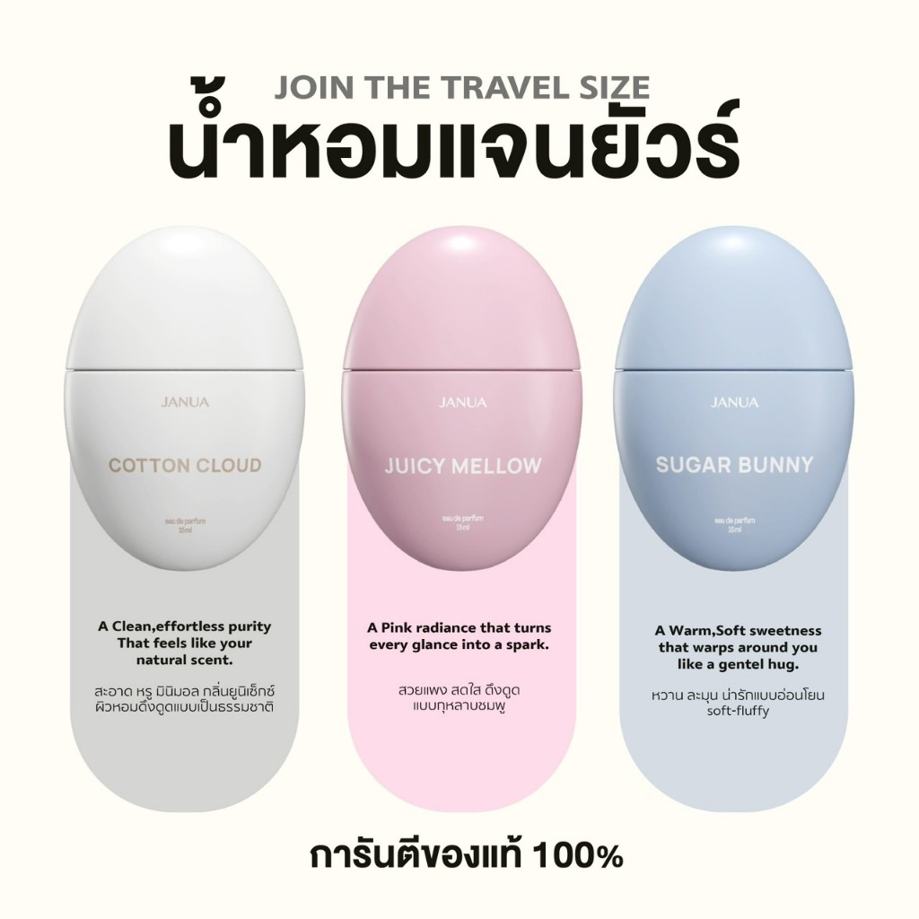 น้ำหอมแจนยัวร์ คอลเลคชั่นไข่ JOIN THE TRAVEL SIZE (ขนาด 15ml.)
