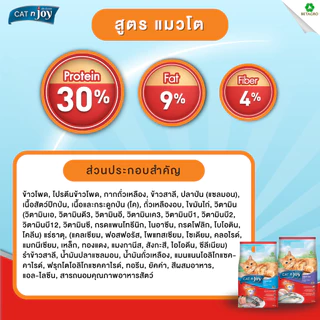CAT n joy อาหารแมวโต เม็ดเล็ก กรอบ สำหรับแมวอายุ 1 ปี ขึ้นไป รสแซลมอน ขนาด 14 กก.