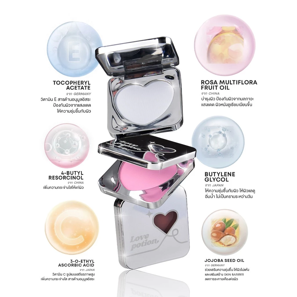 LOVE POTION STARRY BLUSH POWDER เลิฟ โพชั่น สตาร์รี่ บลัช พาวเดอร์ thumbnail 4