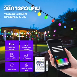 Panasi ไฟประดับ ไฟปีใหม่ ไฟกระพริบ เชือกไฟใหญ่ ไม่ใช่เชือกไฟเล็ก !!! มี 3 สี Warm White /RGB ผ่านแอป
