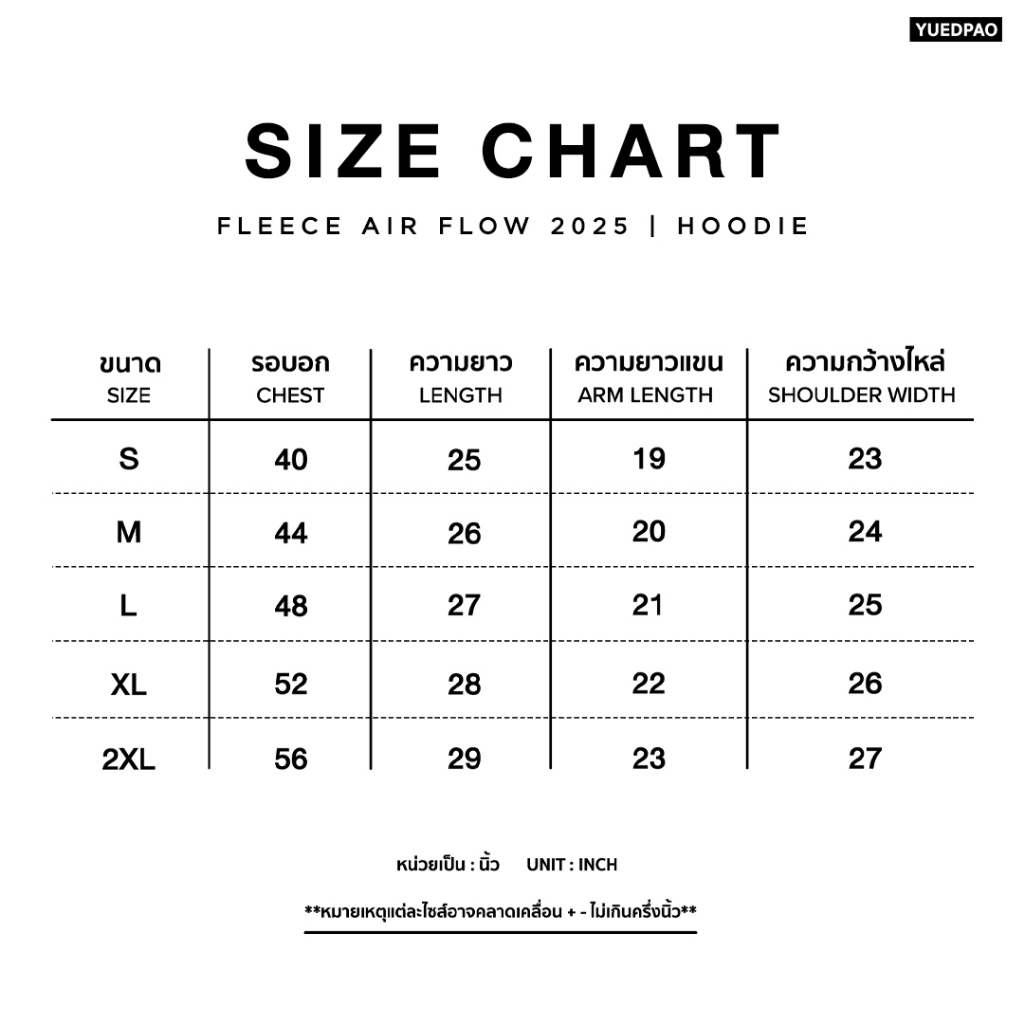 รูปภาพ 9