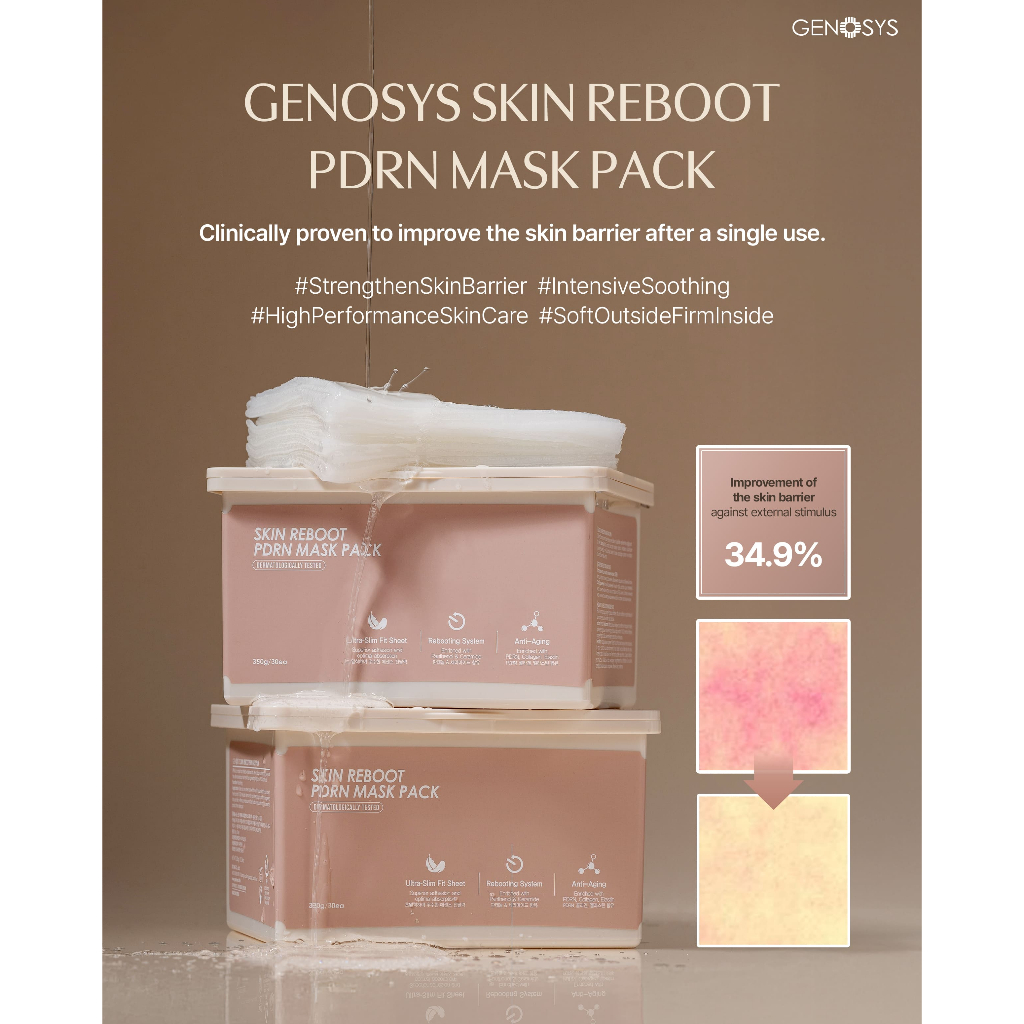 GENOSYS Skin Reboot PDRN Mask Pack 30 แผ่น | มาสก์ PDRN (Sodium DNA) + Ceramide NP + Panthenol