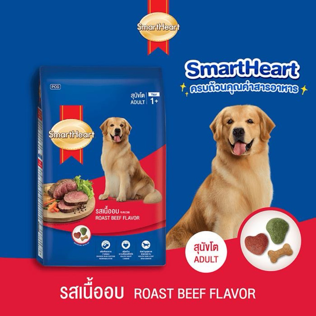 สมาทฮาท  SmartHeart อาหารสุนัข แบ่งขาย 1 กิโลกรัม อร่อย กินง่าย