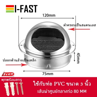 ฝาครอบช่องระบายอากาศ สแตนเลส ฝามีตาข่ายกันแมลง ขนาด 50 mm. 60 mm. 2-1/2 / 3 / 4 / 6 / 7 / 8 นิ้ว *สินค้าพร้อมส่งด่วน*