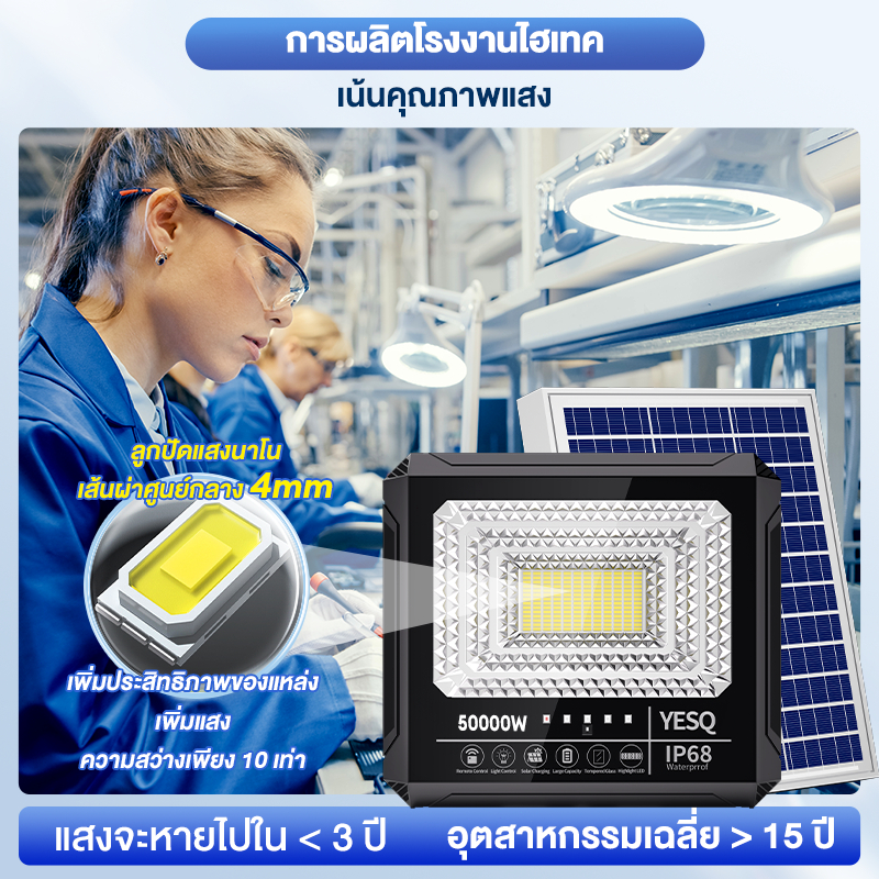 【ซล1 แถม4】2026 NEWไฟโซล่าเซลล์ 50000W สปอร์ตไลท์โซล่าเซลล์ รุ่น ไฟสปอตไลท์ solar light ไฟโซล่าเ สายไฟ10เมตร แสงสีขาว - รูปที่ 5