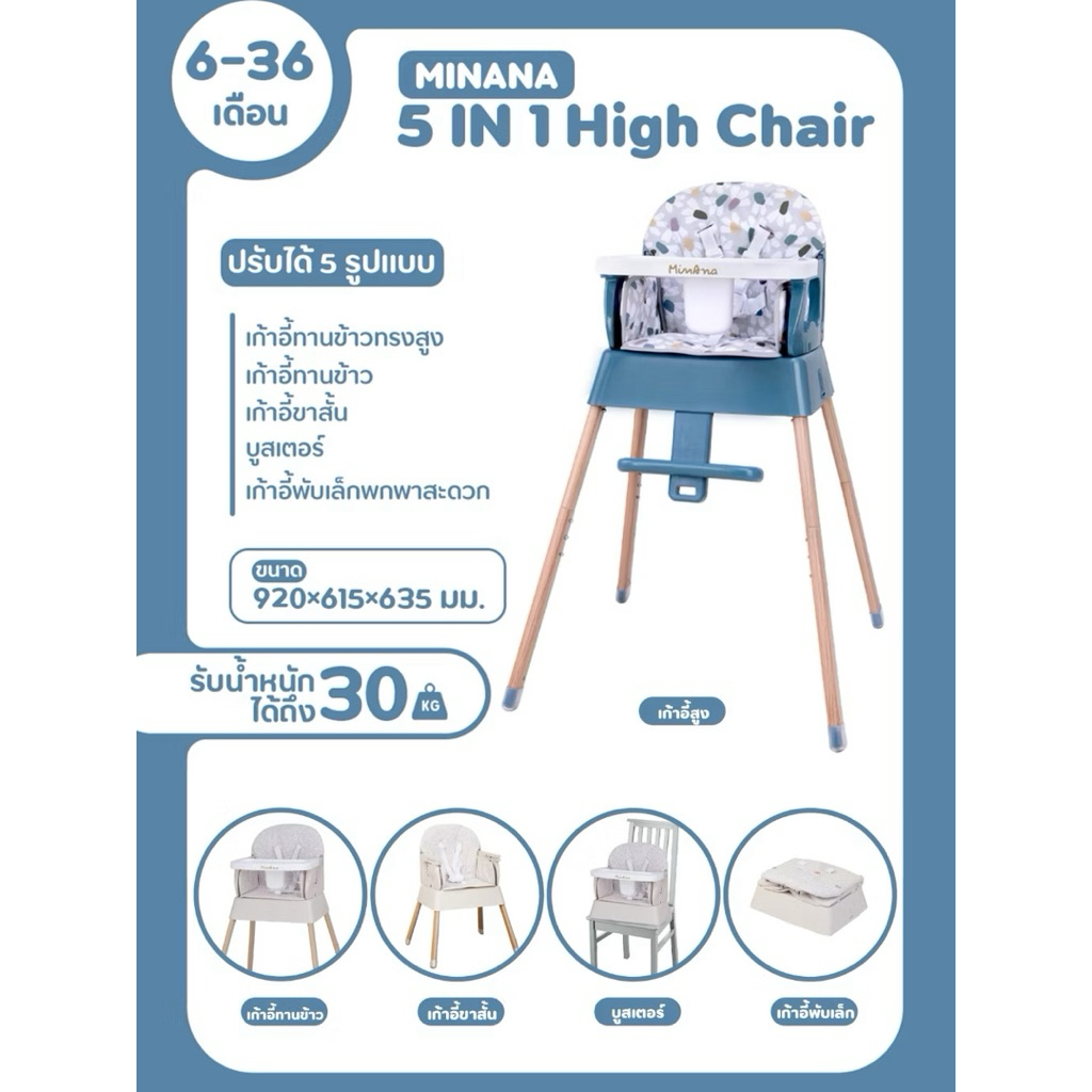 MINANA NEW 5 IN 1 HIGH CHAIR & BABA WALKER เก้าอี้เด็ก รถหัดเดินเด็ก