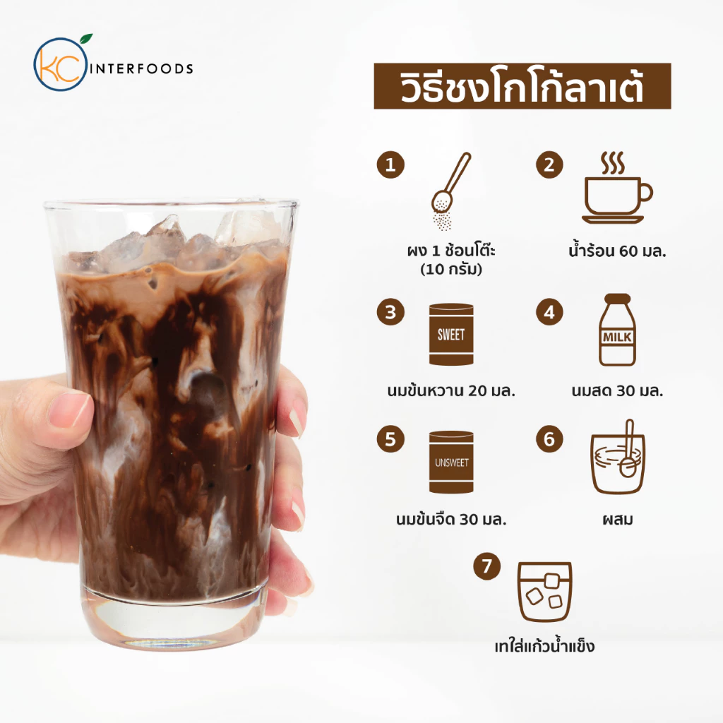 ผงโกโก้ 100% สูตรพรีเมียมสีเข้ม 400 กรัม – สีเข้มสวย กลิ่นหอมชัด เข้มข้นสู้นม (Cocoa Powder 100%) thumbnail 4