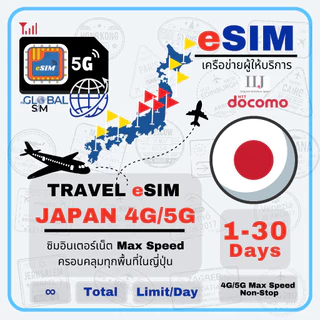 【The Global SIM】Japan eSIM ซิมญี่ปุ่น 3-30 Days 4G/5G Max speed Data